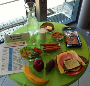 AuftaktGeneration55+10