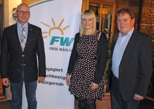 FWVorstand1987bis2016i