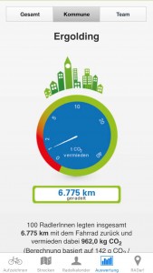 Stadtradeln2016b